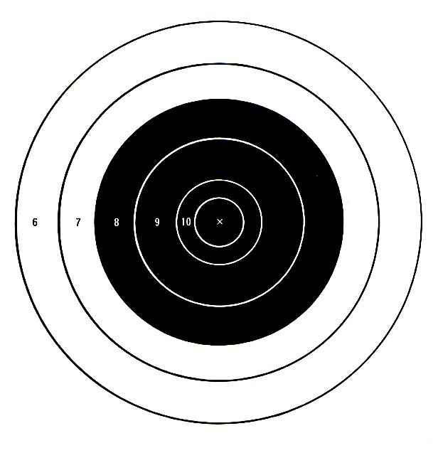 Free printable targets to download -The Firearm Blog