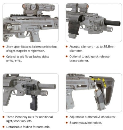 CAA Tactical RONI-G1 Glock Carbine Kit -The Firearm Blog