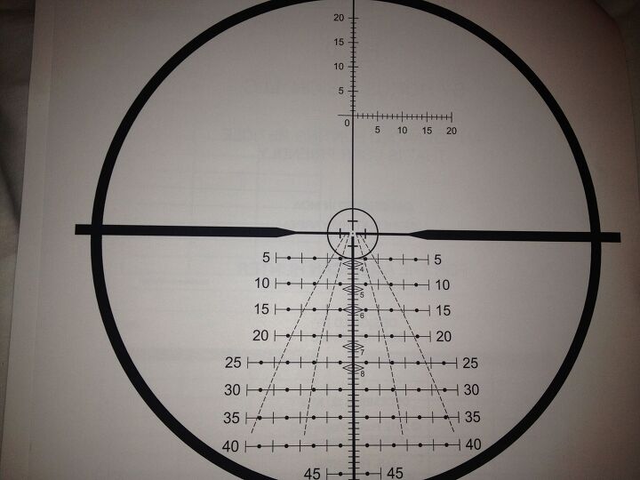 horus reticles com