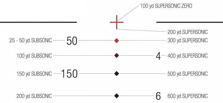 trijicon-acog-scopes-with-300-aac-blackout-reticles-the-firearm-blog