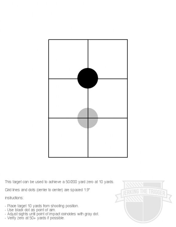 City Slickers Pay Attention: Zero for 50/200 Yards at 10 -The Firearm Blog