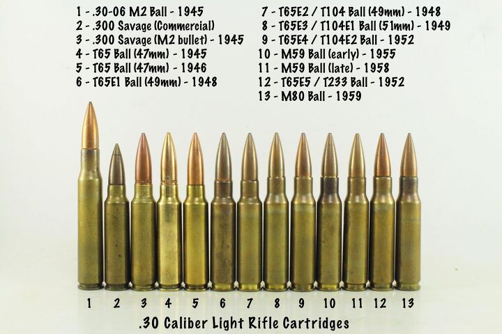 The Return of Weekly DTIC: Comparing The .280 British and .30 Light ...