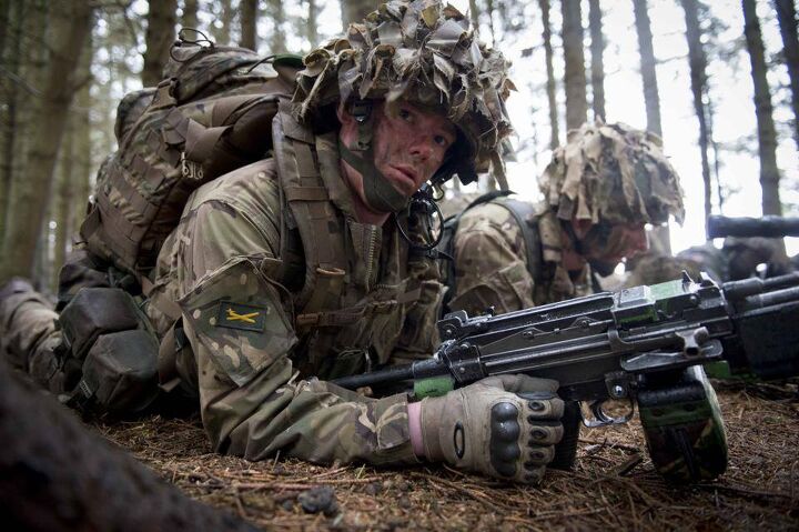 Say Goodbye to the Minimi? British Army to review usage -The Firearm Blog