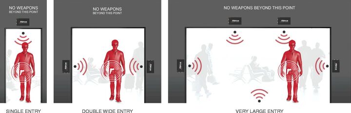 Patriot One 'Weapons Detection System' -The Firearm Blog