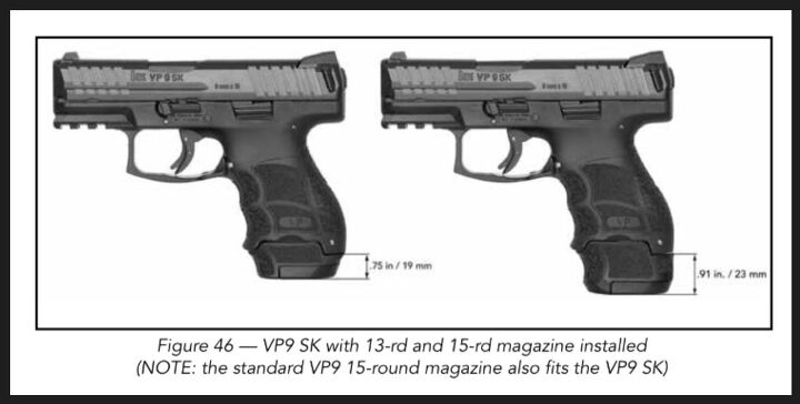 Tfb Review H K Vp Sk Subcompact Polymer Pistol The Firearm Blog