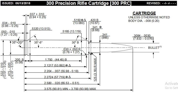 Three-New-SAAMI-Cartridge-Standards-6.5-300-Wby-Mag-6.5-PRC-and-.300-PRC-3.png