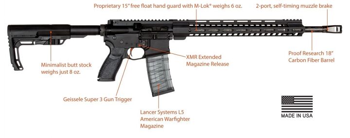 Caracal VERSUS - Competition Rifle with promising specs -The Firearm Blog