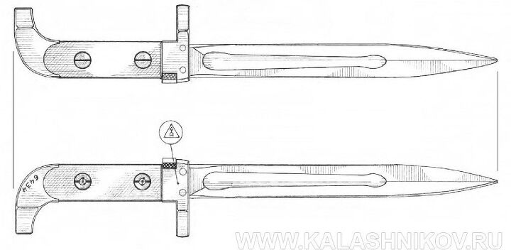 History of AK Bayonets in Soviet Union and Russia 6X2