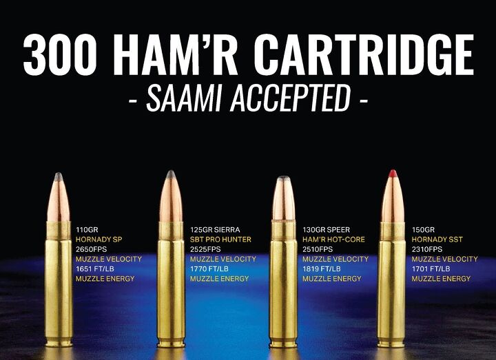 Wilson Combat's 300 HAM'R is Now a SAAMI Standardized Cartridge