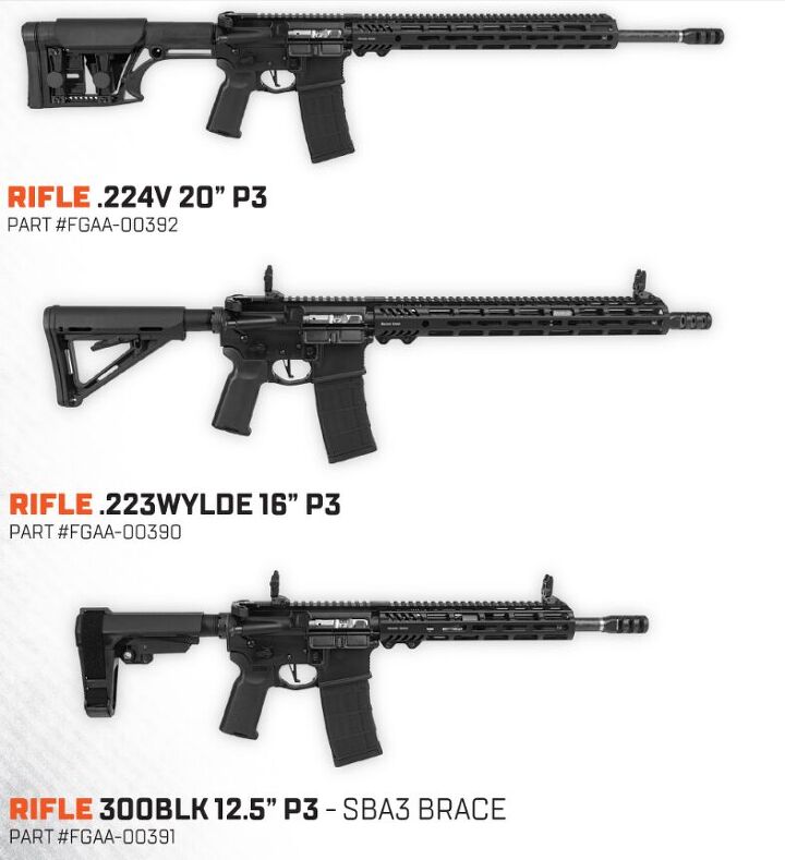 rifles - The Firearm BlogThe Firearm Blog