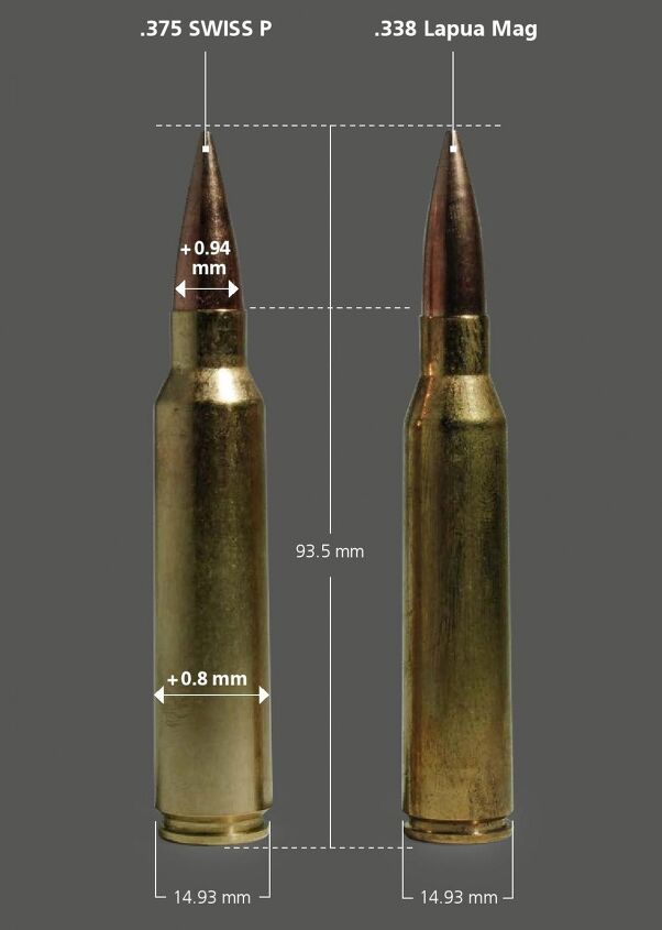 338 lapua vs 308 ballistics