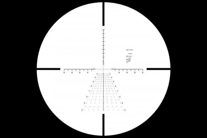 New Primary Arms ACSS Apollo .308/6.5GRN Reticle -The Firearm Blog