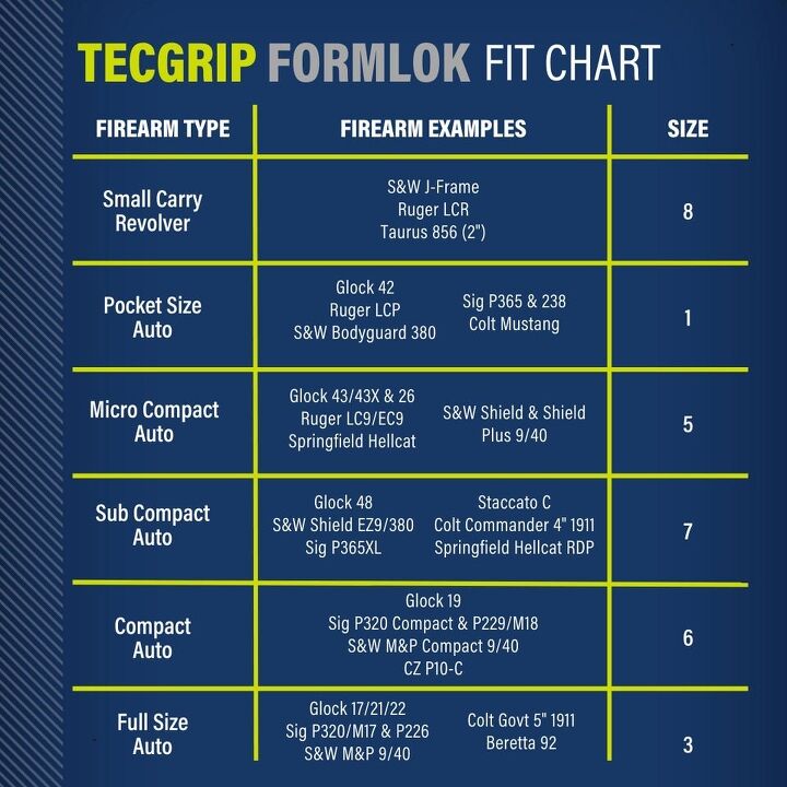 Blackhawk Tec Grip Fit Chart