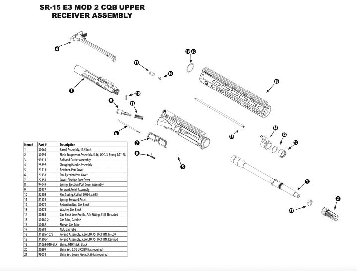 SILENCER SATURDAY Knight's Armament 556 QDC CQB - KAC SR-15The Firearm Blog