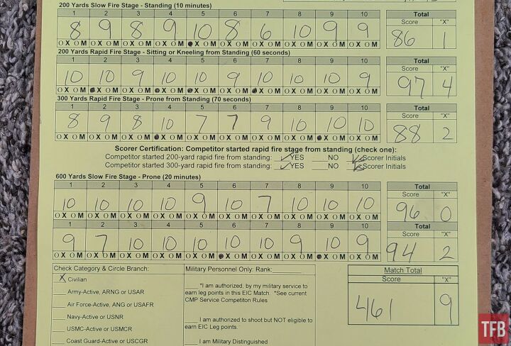 Usmc Pistol Scorecard