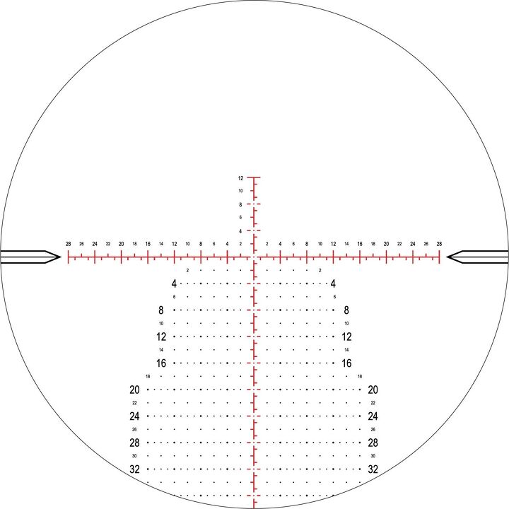 Nightforce Optics Unveils New MOA-XT ReticleThe Firearm Blog