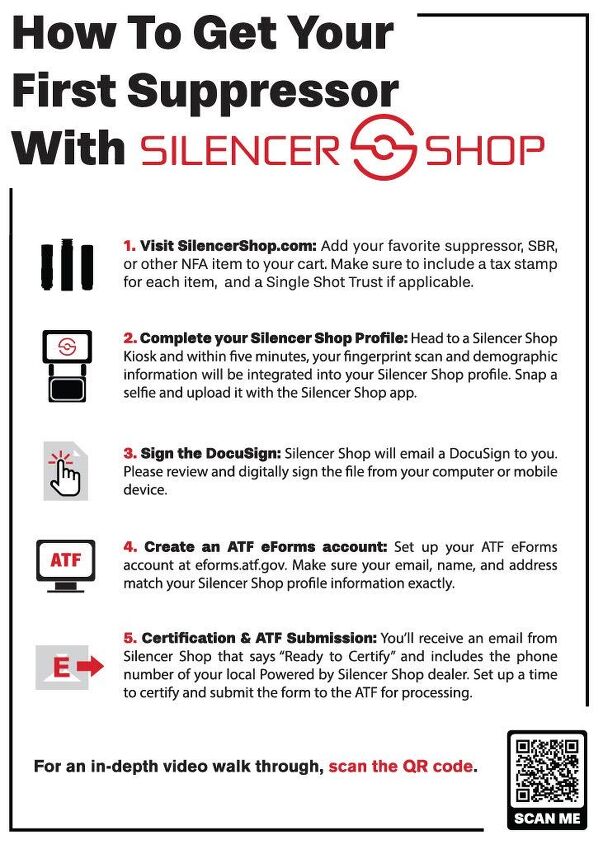 Silencer Shop: A Beginner’s Guide To Silencers (aka Suppressors) 