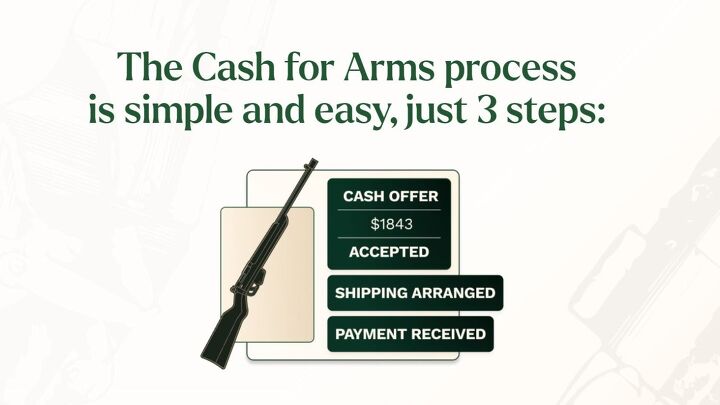 A New Transparent Way To Sell Guns Online: Cash For Arms