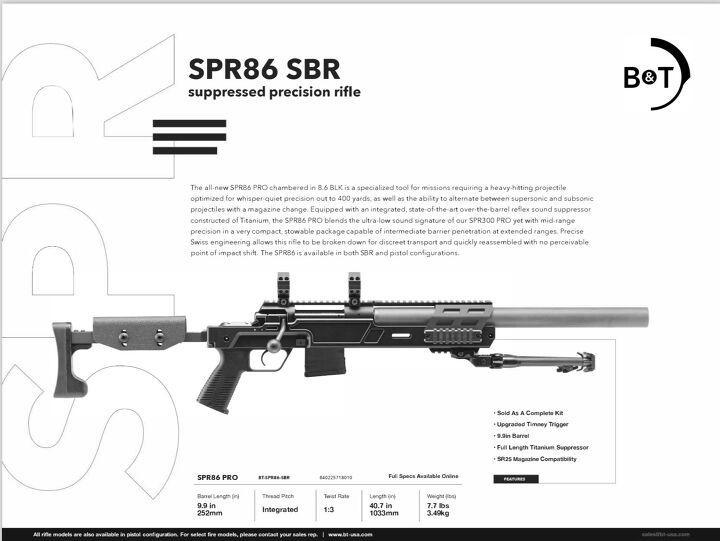 B&T USA Drops The Big Hammer With The SPR86 In 8.6 Blackout